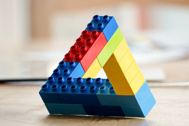 blog on replacement prinicple 1